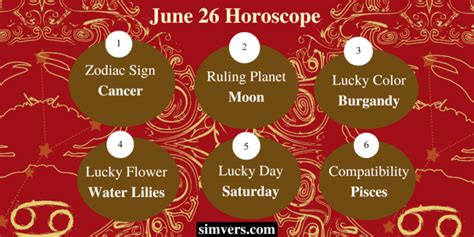 June 26 Zodiac: Birthday, Personality, & More (A Full Guide)