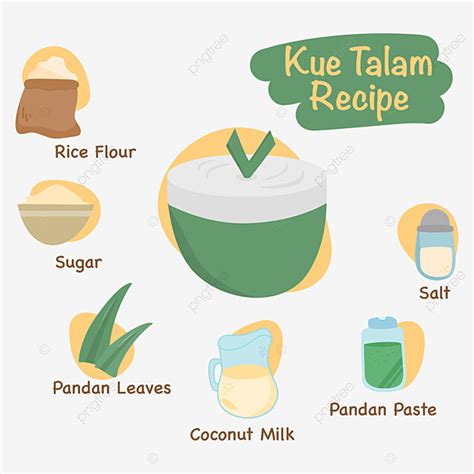 Recipe Ingredients Vector PNG Images, Illustration Of Ingredients Traditional Indonesian Snack ...