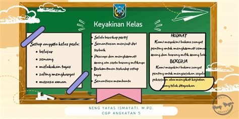 Membentuk Keyakinan Kelas sebagai Wujud Aksi Nyata Budaya Positif di ...