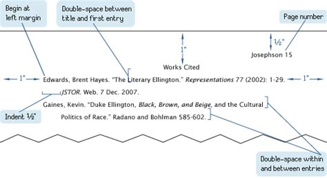 MLA Format Works Cited | MLA Format