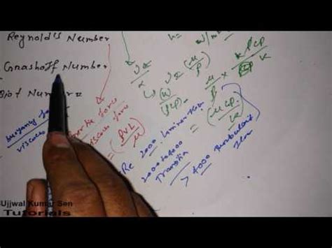 Dimensionless Numbers in Heat Transfer HMT Tutorial- 13, Heat and Mass ...