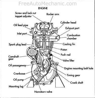 Motorcycle Engine Repair - FreeAutoMechanic