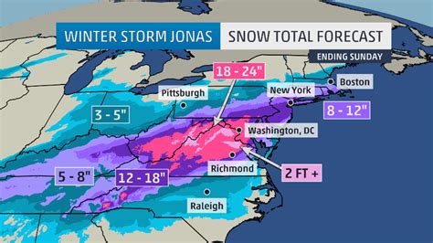 Breaking news on Snowstorm to hit US East Coast, January 2016 ...