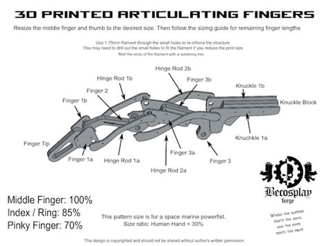 3d Printed Articulated Finger Extensions