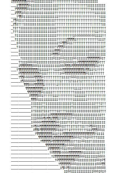 Ascii Text Art - woman