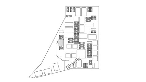 2019 Subaru Outback Fuse Box Diagram and Location - Ninja Fix