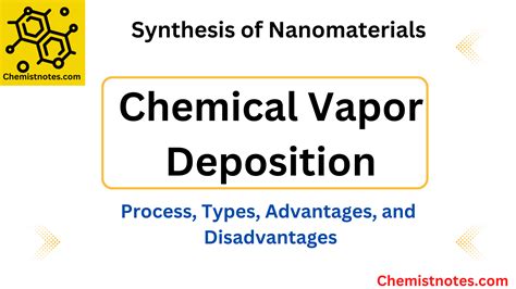 Chemical Vapor Deposition: Process, Advantages, and Disadvantages- Easy ...