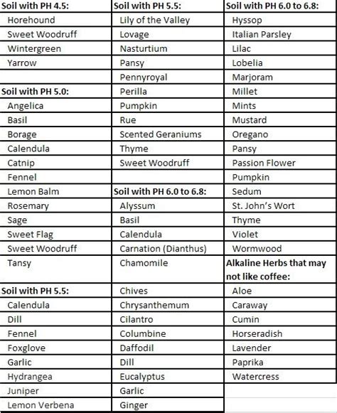 Pin on Camping Tips and Tricks