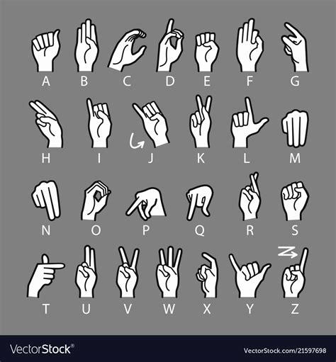 Language of deaf-mutes hand american sign Vector Image