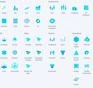 Plotly Python Tutorial – BMC Software | Blogs