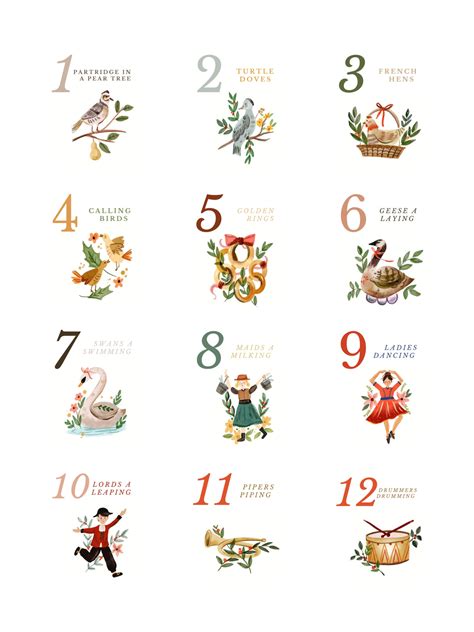 Full 12 Days of Christmas Digital Poster - Etsy