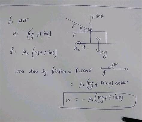 Find the work done by friction for displacement S?