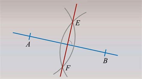 Constructing the perpendicular bisector of a line segment - video ...