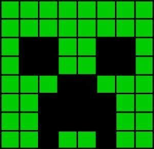 Minecraft Creeper Head Pixel Art : This video we are going to be doing ...