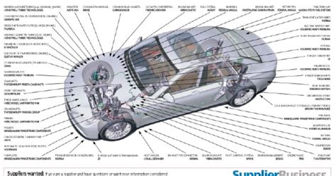 BMW 7 series features Novelis' 'new aluminum' | Automotive News Europe