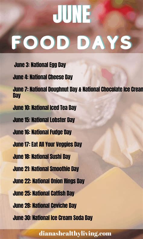 COMPLETE LIST OF NATIONAL FOOD DAYS AND NATIONAL FOOD HOLIDAYS | National food day calendar ...