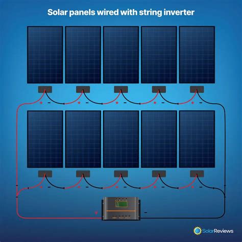 connect multiple solar panels together - Wiring Work