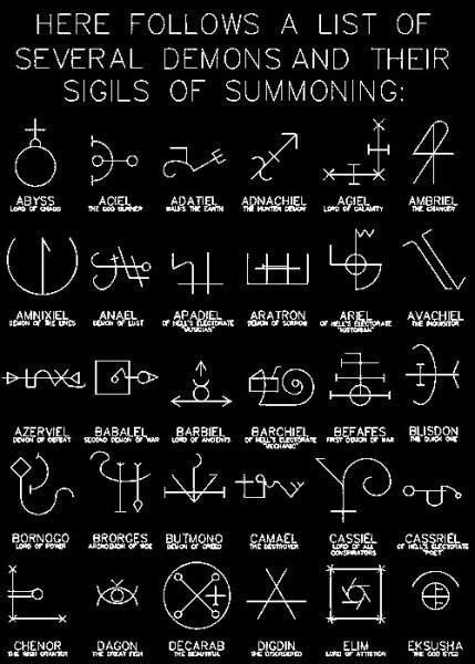 Demon symbols, Demonology, Occult