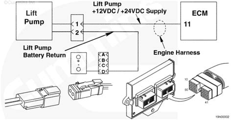 bagas: [29+] Vp44 Injection Pump Wiring Diagram, How I Fixed My VP44 - Dodge Diesel - Diesel ...