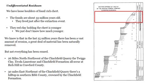 26D: The Natural History & Fossils Record of Houston County, GA - Celebrating 10 Years Online!