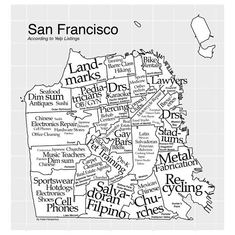 San Francisco Zip Codes Map - Maping Resources