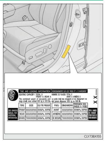 Lexus RX (RX 350L, RX450h) 2016-2024 Owners Manual - Tire inflation ...