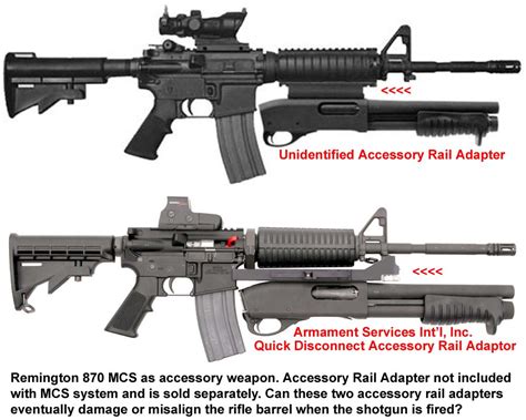 Shotgunworld.com • Rem-Loc availability