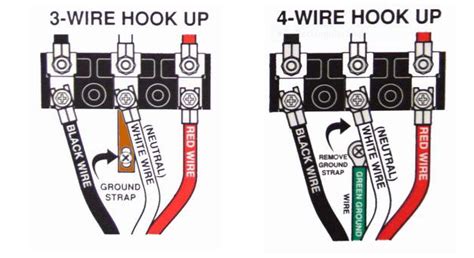 Dryer Plug Issue