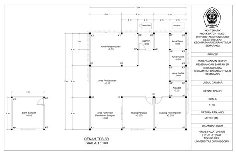 Tumbuhkan Kesadaran Akan Kelestarian Lingkungan, Mahasiswi KKN Tematik ...