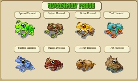 Gameplay - Frontierville Express - More Than Just A News Site: Frog Breeding Guide