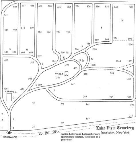 Lake View Cemetery - Paperwork, Forms, etc.