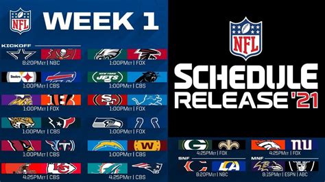 Wildcats In The Pros: Week 1 NFL Schedule - Sports Illustrated Wildcats ...