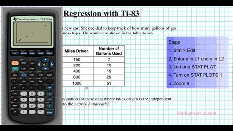 TI-83 84 89 calculator Finding Linear Regression Equation - YouTube