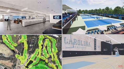 New athletics facilities projects will enhance experience for six Carolina teams | UNC-Chapel Hill