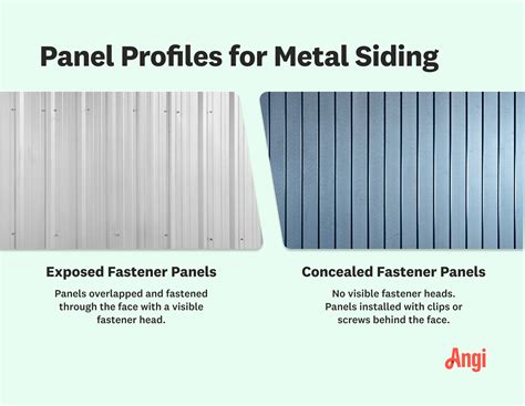 How Much Does Metal Siding Cost? [2024 Data] | Angi