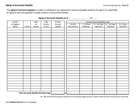 Free Printable Accounts Payable Sheets - Free Templates Printable