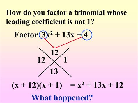 PPT - Factoring Polynomials The Diamond Method PowerPoint Presentation ...