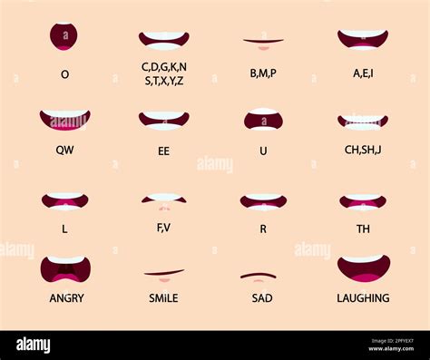 Cartoon Mouth Animation Lip Sync Set for Pronunciation Talking and Emotions Stock Vector Image ...