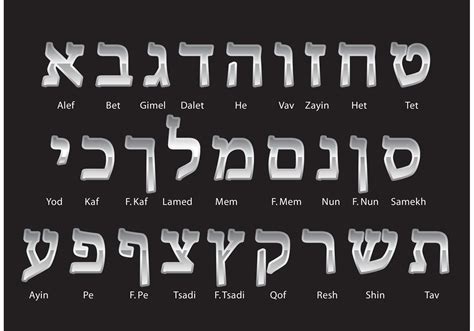 Silver Hebrew Alphabet Vectors 87439 Vector Art at Vecteezy