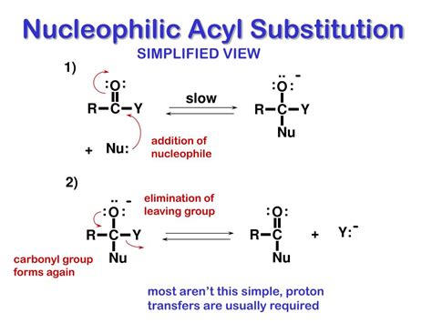 PPT - Carboxylic Acid Derivatives: Nucleophilic Acyl Substitution PowerPoint Presentation - ID ...