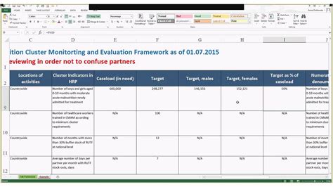 Monitoring and Evaluation Framework - YouTube