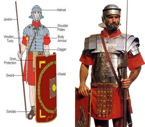 La Nouvelle Chronologie de Fomenko, Nosovskiy et al.: Vasa - Le navire ...