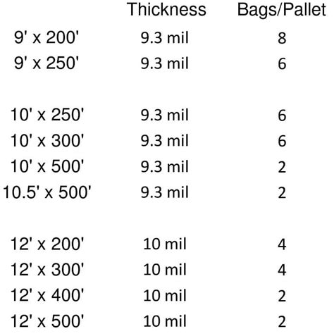 Up North Plastics Grain Bags | | Bag Man, LLC - Agricultural Sales, Supplies & Equipment ...