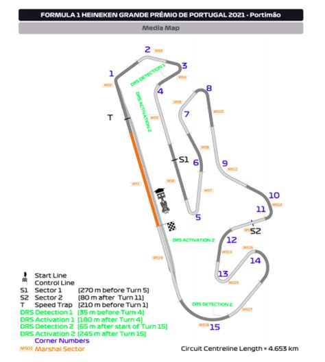 Why DRS is a good thing for Formula 1 | RacingNews365