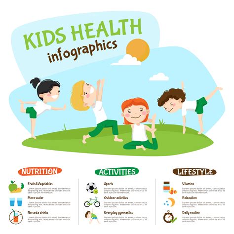 Kids Healthy Lifestyle Yoga Inforgrahic Poster 484683 Vector Art at Vecteezy