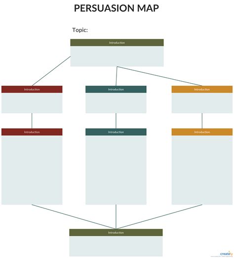 Persuasion Map Example is an interactive graphic organizer that enables students to map out ...