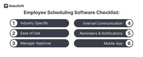 11 Best Staff Scheduling Software For Healthcare 2024