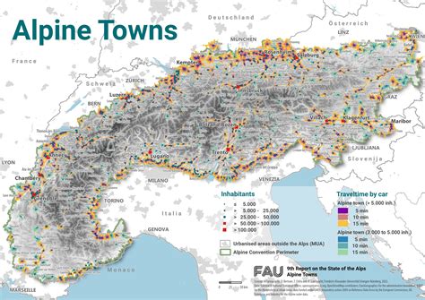 Part 1: Analysis - Alpine Towns