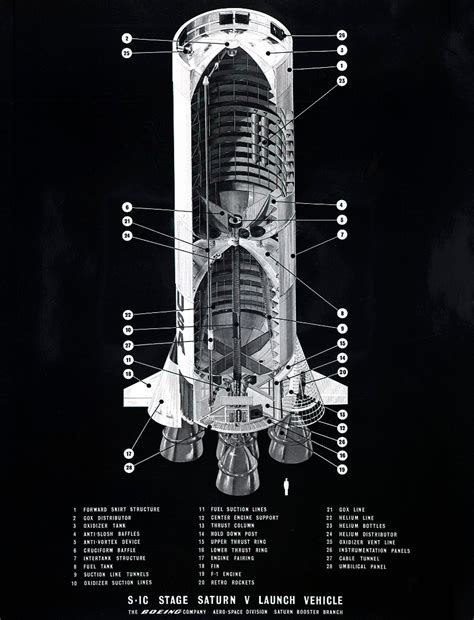 Saturn V: The birth of the moon rocket