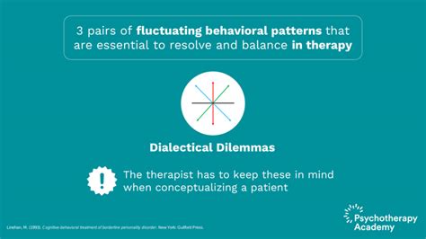 Dialectical Dilemmas in DBT: Three Pairs of Problematic Behavioral Patterns - Psychotherapy Academy